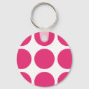 Search for big rounded keychains For her