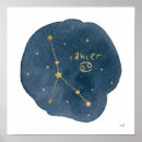 Search for cancer zodiac sign posters Celestial