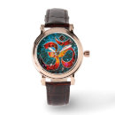 Search for mindfulness watches Yoga
