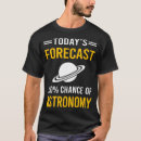 Search for science fiction clothing Sci fi