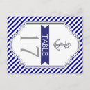 Search for blue anchor postcards Stripes