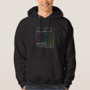Search for eeg clothing Brain