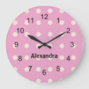 Search for polka dots pattern art Contemporary