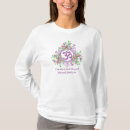 Recherche de flore vêtements Violet
