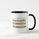 Search for 1845 mugs 19th