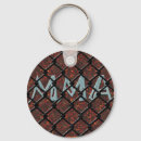 Search for combat sport round keychains Fighting