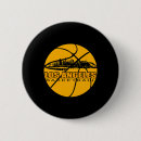 Search for angel lover buttons Dunk