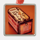 Recherche de hieroglyphe ornements Dynastie