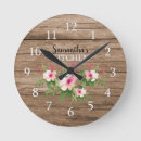 Search for pink kitchen clocks Vintage