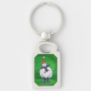 Search for cute sheep keychains Fun