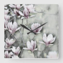 Search for backgound Floral