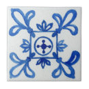 Recherche de carreaux Marocain