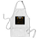 Search for driving aprons Auto