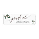 Search for open return address labels Elegant