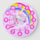 Recherche de créature horloges Girl