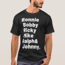 Search for ricky bobby tshirts Mike