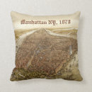 Recherche de 1870 Ville