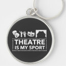 Search for broadway keychains Theatre