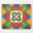 Search for pointed star mousepads Abstract