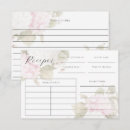 Search for kitchen decor invitations Pastel colours
