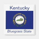 Recherche de kentuckian États américains