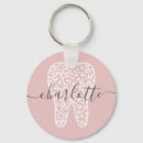 Recherche de dental porteclés Dentist