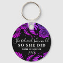 Search for could keychains Inspirational