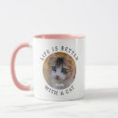 Search for crazy face mugs For pets