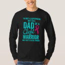 Search for cleft Dad