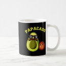 Search for avocado mugs Pets