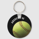 Recherche de athletics keychains Pour tous