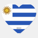Search for uruguay flag stickers World flags