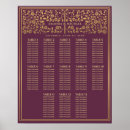 Recherche de mauve posters Chic