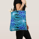 Search for repeating bags Modern