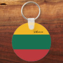 Search for lithuania keychains Travel