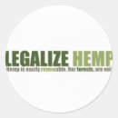 Search for ganja Marijuana