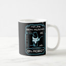 Search for knee surgery mugs Modern