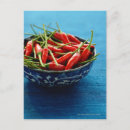 Search for mat postcards Food