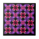 Recherche de spécial carreaux Coloré