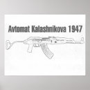 Recherche de ak 47 posters Arme