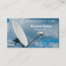 Recherche de antenne cartes visite Satellite