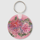 Search for dahlia keychains Flowers