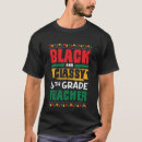 Search for grade tshirts History