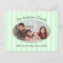 Search for stripes postcards Picture