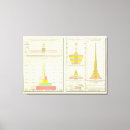 Search for foreigner canvas prints United
