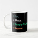 Search for logistic mugs Job