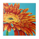 Recherche de éclat carreaux Floral