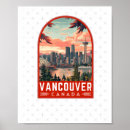Recherche de vectos posters Rétro