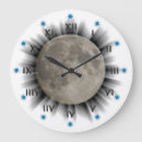 Search for lune posters Luna