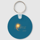 Search for crafted style keychains Pets